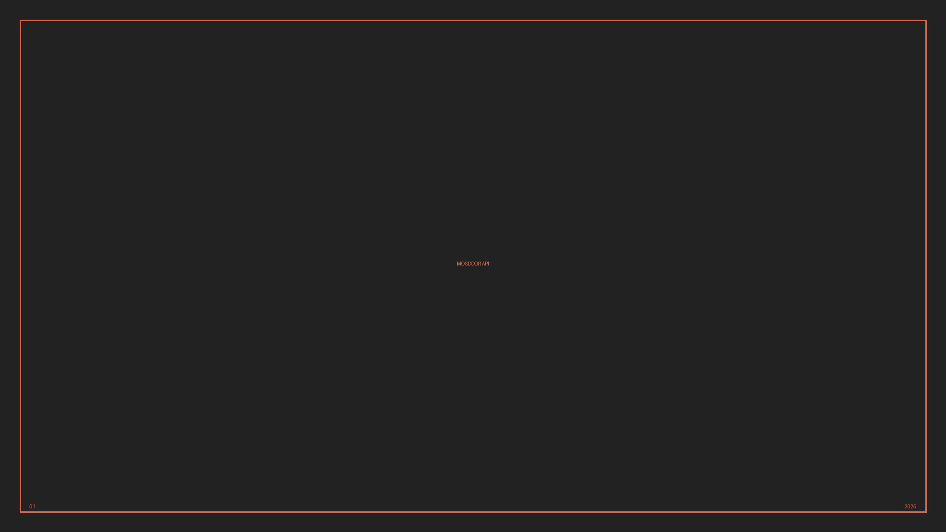 MosDoor API — hero visual